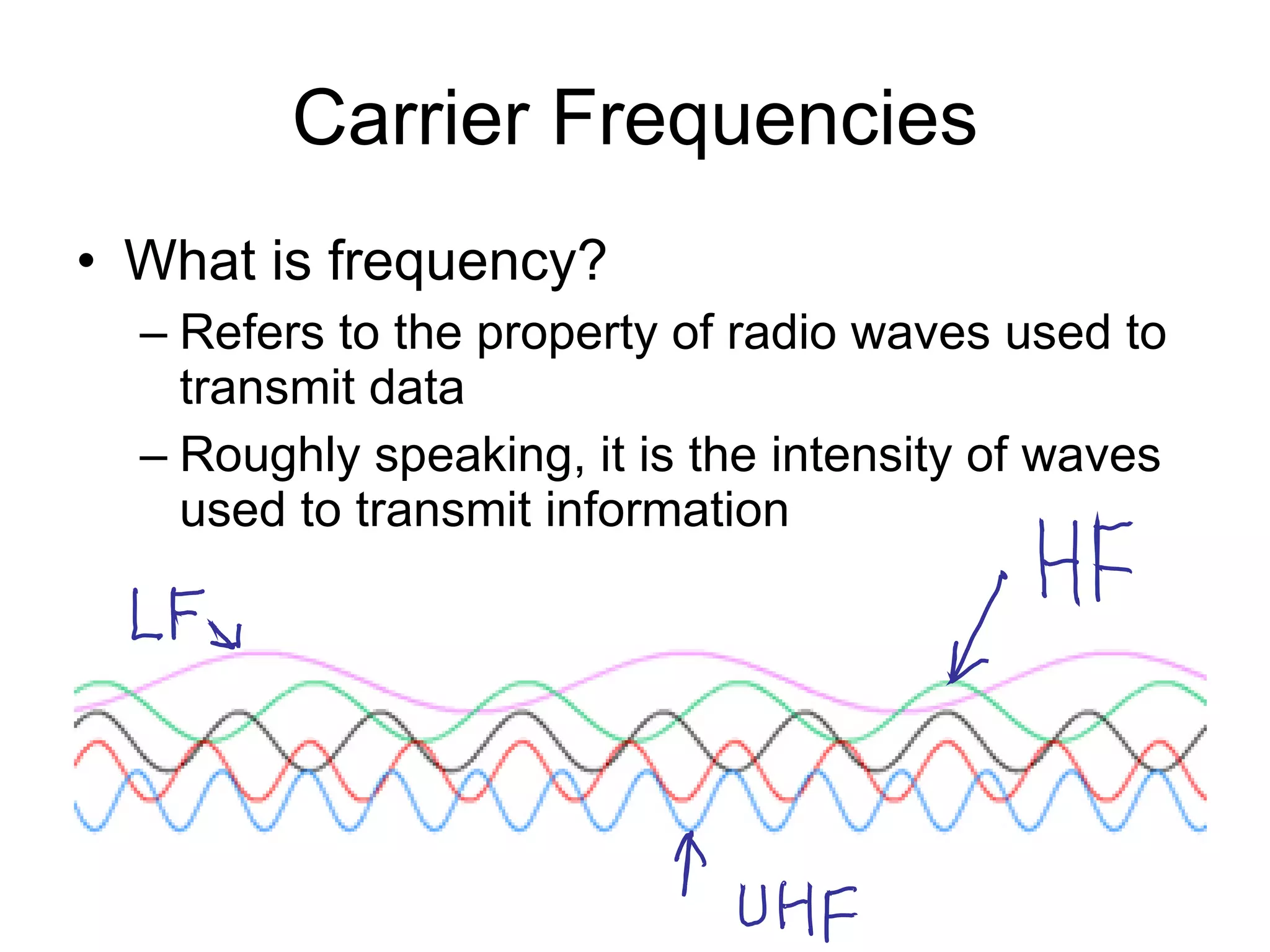 Carrier Frequencies What is frequency? Refers to the property of radio waves used to transmit data Roughly speaking, it is the intensity of waves used to transmit information 