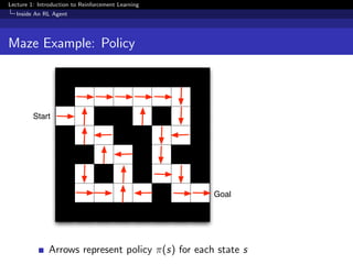 Lecture 1: Introduction to Reinforcement Learning
Inside An RL Agent
Maze Example: Policy
Start
Goal
Arrows represent policy π(s) for each state s
 