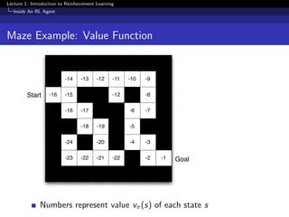 Lecture 1: Introduction to Reinforcement Learning
Inside An RL Agent
Maze Example: Value Function
-14 -13 -12 -11 -10 -9
-16 -15 -12 -8
-16 -17 -6 -7
-18 -19 -5
-24 -20 -4 -3
-23 -22 -21 -22 -2 -1
Start
Goal
Numbers represent value vπ(s) of each state s
 