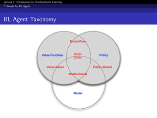 Lecture 1: Introduction to Reinforcement Learning
Inside An RL Agent
RL Agent Taxonomy
Model
Value Function PolicyActor
Critic
Value-Based Policy-Based
Model-Free
Model-Based
 