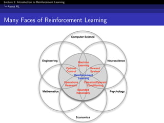 Lecture 1: Introduction to Reinforcement Learning
About RL
Many Faces of Reinforcement Learning
Computer Science
Economics
Mathematics
Engineering Neuroscience
Psychology
Machine
Learning
Classical/Operant
Conditioning
Optimal
Control
Reward
System
Operations
Research
Bounded
Rationality
Reinforcement
Learning
 