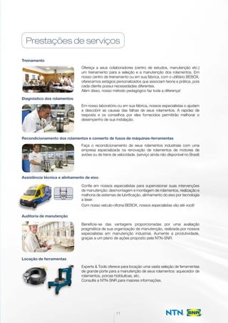 Prestações de serviços
Ofereça a seus colaboradores (centro de estudos, manutenção etc.)
um treinamento para a seleção e a manutenção dos rolamentos. Em
nosso centro de treinamento ou em sua fábrica, com o utilitário BEBOX,
oferecemos estágios personalizados que associam teoria e prática, pois
cada cliente possui necessidades diferentes.
Além disso, nosso método pedagógico faz toda a diferença!
Em nosso laboratório ou em sua fábrica, nossos especialistas o ajudam
a descobrir as causas das falhas de seus rolamentos. A rapidez de
resposta e os conselhos por eles fornecidos permitirão melhorar o
desempenho de sua instalação.
Faça o recondicionamento de seus rolamentos industriais com uma
empresa especializada na renovação de rolamentos de motores de
aviões ou de trens de velocidade. (serviço ainda não disponível no Brasil)
Confie em nossos especialistas para supervisionar suas intervenções
de manutenção: desmontagem e montagem de rolamentos, realização e
melhoria de sistemas de lubrificação, alinhamento do eixo por tecnologia
a laser.
Com nosso veículo-oficina BEBOX, nossos especialistas vão até você!
Beneficie-se das vantagens proporcionadas por uma avaliação
pragmática de sua organização de manutenção, realizada por nossos
especialistas em manutenção industrial. Aumente a produtividade,
graças a um plano de ações proposto pela NTN-SNR.
Experts  Tools oferece para locação uma vasta seleção de ferramentas
de grande porte para a manutenção de seus rolamentos: aquecedor de
rolamentos, porcas hidráulicas, etc.
Consulte a NTN-SNR para maiores informações.
Treinamento
Diagnóstico dos rolamentos
Recondicionamento dos rolamentos e conserto de fusos de máquinas-ferramentas
Assistência técnica e alinhamento de eixo
Auditoria de manutenção
Locação de ferramentas
11
 