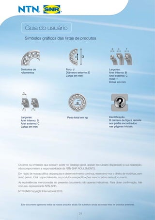 Guia do usuário
Símbolos gráficos das listas de produtos
Símbolos de
rolamentos
Larguras:
Anel interno: B
Anel externo: C
Cotas em mm
Identificação
O número de figura remete
aos perfis encontrados
nas páginas iniciais.
Furo: d
Diâmetro externo: D
Cotas em mm
Larguras:
Anel interno: B
Anel externo: C
Total: T
Cotas em mm
Peso total em kg
Este documento apresenta todos os nossos produtos atuais. Ele substitui e anula as nossas listas de produtos anteriores.
24
Os erros ou omissões que possam existir no catálogo geral, apesar do cuidado dispensado à sua realização,
não comprometem a responsabilidade da NTN-SNR ROULEMENTS.
Em razão de nossa política de pesquisa e desenvolvimento contínua, reservamo-nos o direito de modificar, sem
aviso prévio, total ou parcialmente, os produtos e especificações mencionados neste documento.
As equivalências mencionadas no presente documento são apenas indicativas. Para obter confirmação, fale
com seu representante NTN-SNR.
NTN-SNR Copyright International 2013.
 