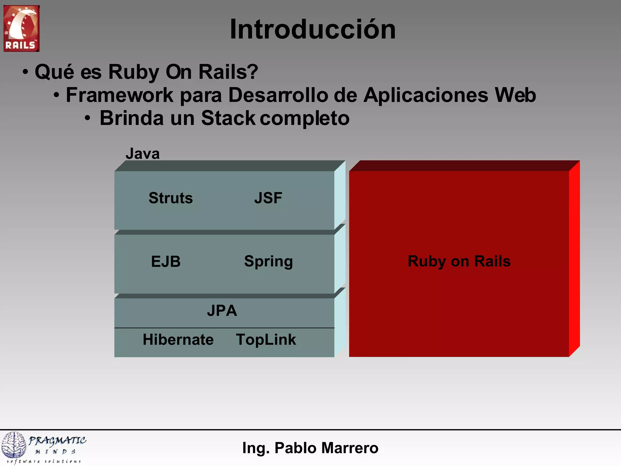 Introducción Ing. Pablo Marrero Qué es Ruby On Rails? Framework para Desarrollo de Aplicaciones Web Brinda un Stack completo Java Hibernate TopLink JPA EJB Spring Struts JSF Ruby on Rails 