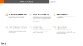 11
OUR SERVICES Because we offer
what you need
 