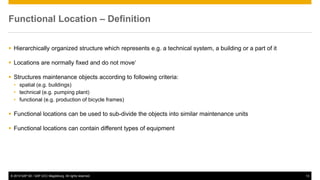 Functional Location Types Intro_S4HANA_Using_Global_Bike_Slides_EAM_en_v3.3.pdf