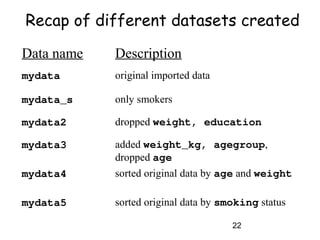 22
Data name Description
mydata original imported data
mydata_s only smokers
mydata2 dropped weight, education
mydata3 added weight_kg, agegroup,
dropped age
mydata4 sorted original data by age and weight
mydata5 sorted original data by smoking status
Recap of different datasets created
 