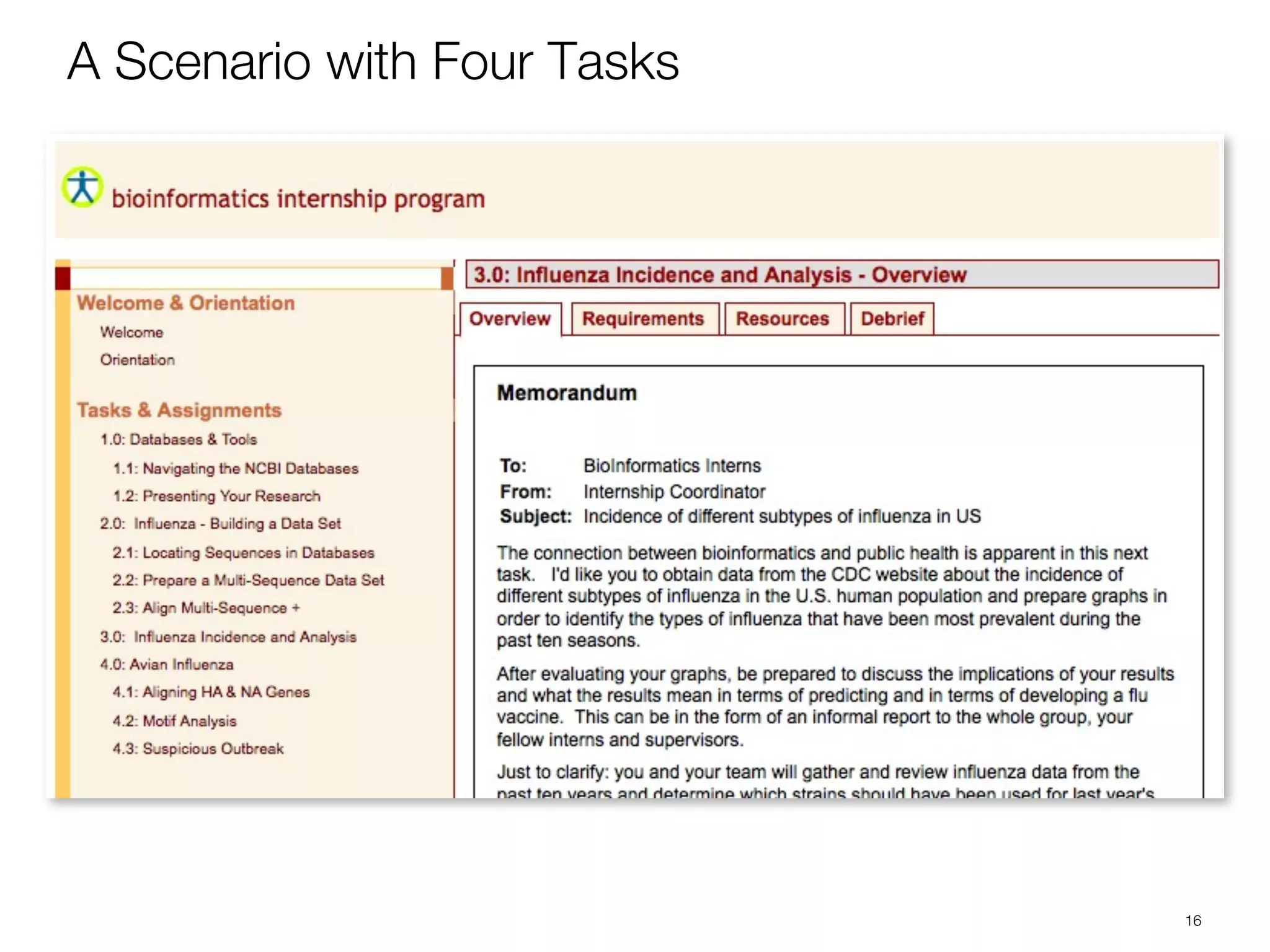 A Scenario with Four Tasks




                             16
 