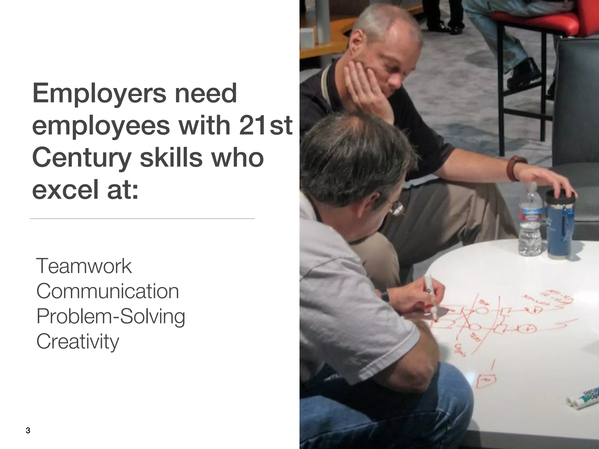 Employers need
    employees with 21st
    Century skills who
    excel at:

    Teamwork
    Communication
    Problem-Solving
    Creativity



3
 