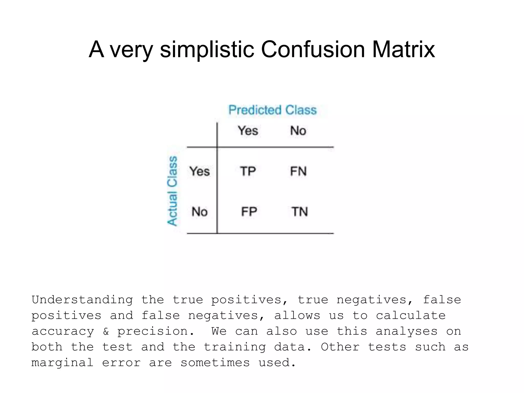 A very simplistic Confusion Matrix
Understanding the true positives, true negatives, false
positives and false negatives, allows us to calculate
accuracy &amp; precision. We can also use this analyses on
both the test and the training data. Other tests such as
marginal error are sometimes used.
 