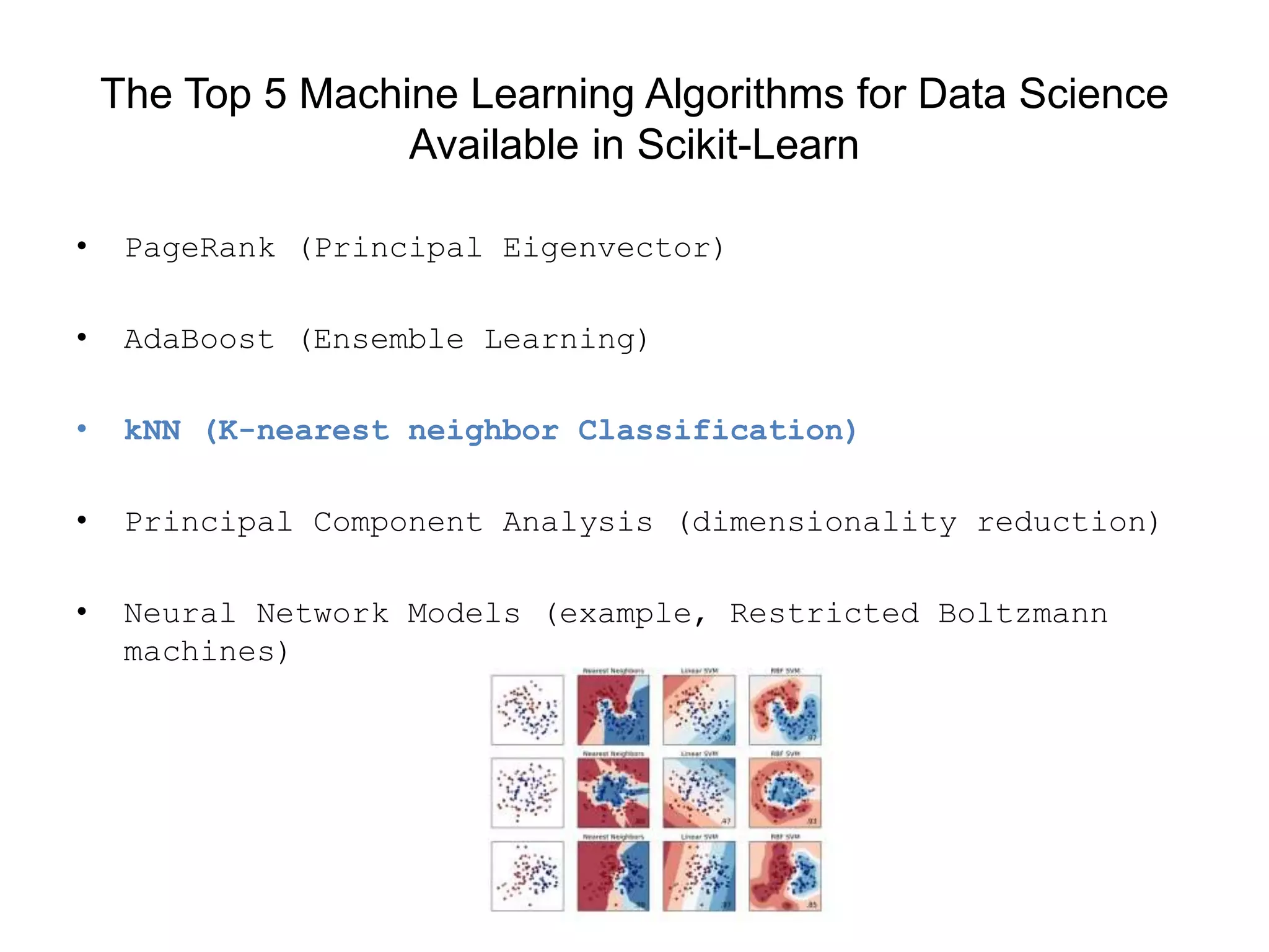 The Top 5 Machine Learning Algorithms for Data Science
Available in Scikit-Learn
• PageRank (Principal Eigenvector)
• AdaBoost (Ensemble Learning)
• kNN (K-nearest neighbor Classification)
• Principal Component Analysis (dimensionality reduction)
• Neural Network Models (example, Restricted Boltzmann
machines)
 