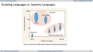 Intro_script_1_1programmingonfirstchaptwrinc | PDF | Programming ...