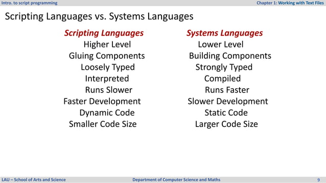 Intro_script_1_1programmingonfirstchaptwrinc | PDF | Programming ...