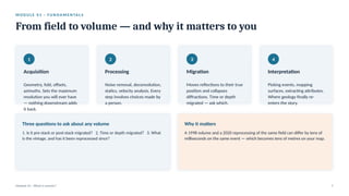 M O D U L E 0 1 · F U N D A M E N TA L S
From field to volume — and why it matters to you
Module 01 · What is seismic? 7
1
Acquisition
Geometry, fold, offsets,
azimuths. Sets the maximum
resolution you will ever have
— nothing downstream adds
it back.
2
Processing
Noise removal, deconvolution,
statics, velocity analysis. Every
step involves choices made by
a person.
3
Migration
Moves reflections to their true
position and collapses
diffractions. Time or depth
migrated — ask which.
4
Interpretation
Picking events, mapping
surfaces, extracting attributes.
Where geology finally re-
enters the story.
Three questions to ask about any volume
1. Is it pre-stack or post-stack migrated? 2. Time or depth migrated? 3. What
is the vintage, and has it been reprocessed since?
Why it matters
A 1998 volume and a 2020 reprocessing of the same field can differ by tens of
milliseconds on the same event — which becomes tens of metres on your map.
 