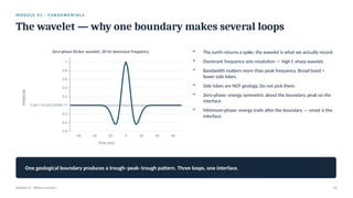 M O D U L E 0 1 · F U N D A M E N TA L S
The wavelet — why one boundary makes several loops
Module 01 · What is seismic? 10
-60 -40 -20 0 20 40 60
-0.6
-0.4
-0.2
5.55111512312578E-17
0.2
0.4
0.6
0.8
1
Zero-phase Ricker wavelet, 30 Hz dominant frequency
Time (ms)
Amplitude
• The earth returns a spike; the wavelet is what we actually record.
• Dominant frequency sets resolution — high f, sharp wavelet.
• Bandwidth matters more than peak frequency. Broad band =
fewer side lobes.
• Side lobes are NOT geology. Do not pick them.
• Zero-phase: energy symmetric about the boundary, peak on the
interface.
• Minimum-phase: energy trails after the boundary — onset is the
interface.
One geological boundary produces a trough–peak–trough pattern. Three loops, one interface.
 