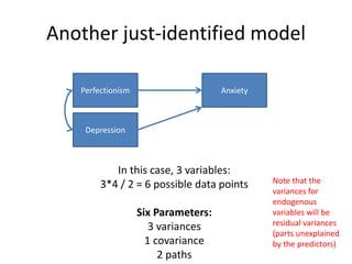 Another just-identified model
Perfectionism Anxiety
In this case, 3 variables:
3*4 / 2 = 6 possible data points
Six Parameters:
3 variances
1 covariance
2 paths
Depression
Note that the
variances for
endogenous
variables will be
residual variances
(parts unexplained
by the predictors)
 