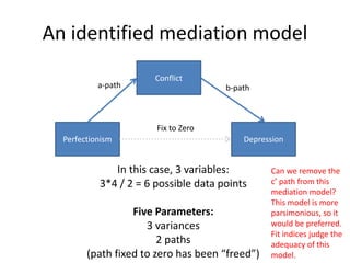 An identified mediation model
Perfectionism Depression
Conflict
a-path b-path
Fix to Zero
In this case, 3 variables:
3*4 / 2 = 6 possible data points
Five Parameters:
3 variances
2 paths
(path fixed to zero has been “freed”)
Can we remove the
c’ path from this
mediation model?
This model is more
parsimonious, so it
would be preferred.
Fit indices judge the
adequacy of this
model.
 