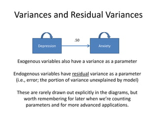 Variances and Residual Variances
Depression Anxiety
.50
Exogenous variables also have a variance as a parameter
Endogenous variables have residual variance as a parameter
(i.e., error; the portion of variance unexplained by model)
These are rarely drawn out explicitly in the diagrams, but
worth remembering for later when we’re counting
parameters and for more advanced applications.
 