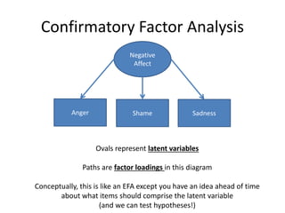 Structural Equation Modeling - ppt download