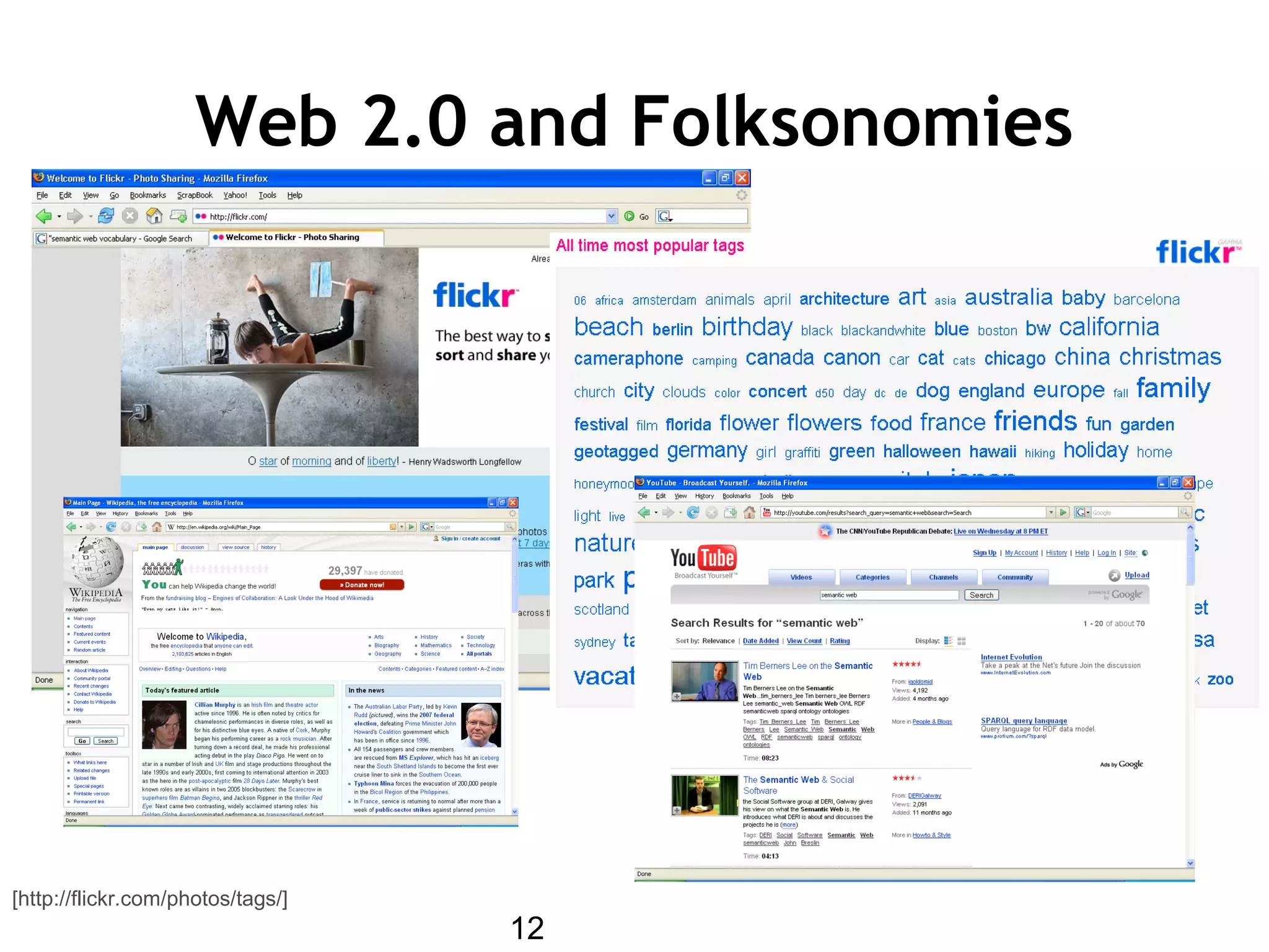 12
Web 2.0 and Folksonomies
[http://flickr.com/photos/tags/]
 