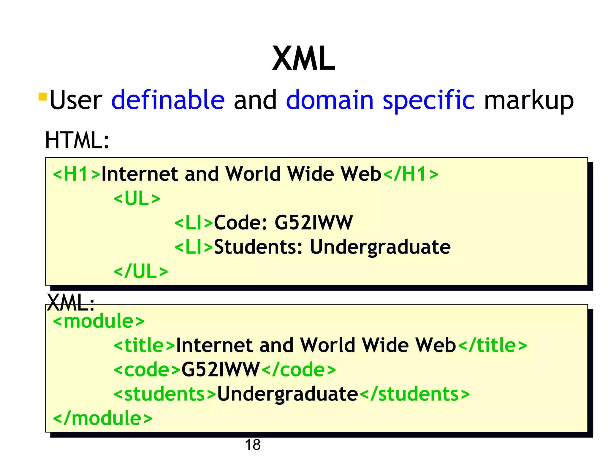 18
XML
<H1>Internet and World Wide Web</H1>
<UL>
<LI>Code: G52IWW
<LI>Students: Undergraduate
</UL>
<H1>Internet and World Wide Web</H1>
<UL>
<LI>Code: G52IWW
<LI>Students: Undergraduate
</UL>
HTML:
<module>
<title>Internet and World Wide Web</title>
<code>G52IWW</code>
<students>Undergraduate</students>
</module>
<module>
<title>Internet and World Wide Web</title>
<code>G52IWW</code>
<students>Undergraduate</students>
</module>
XML:
User definable and domain specific markup
 