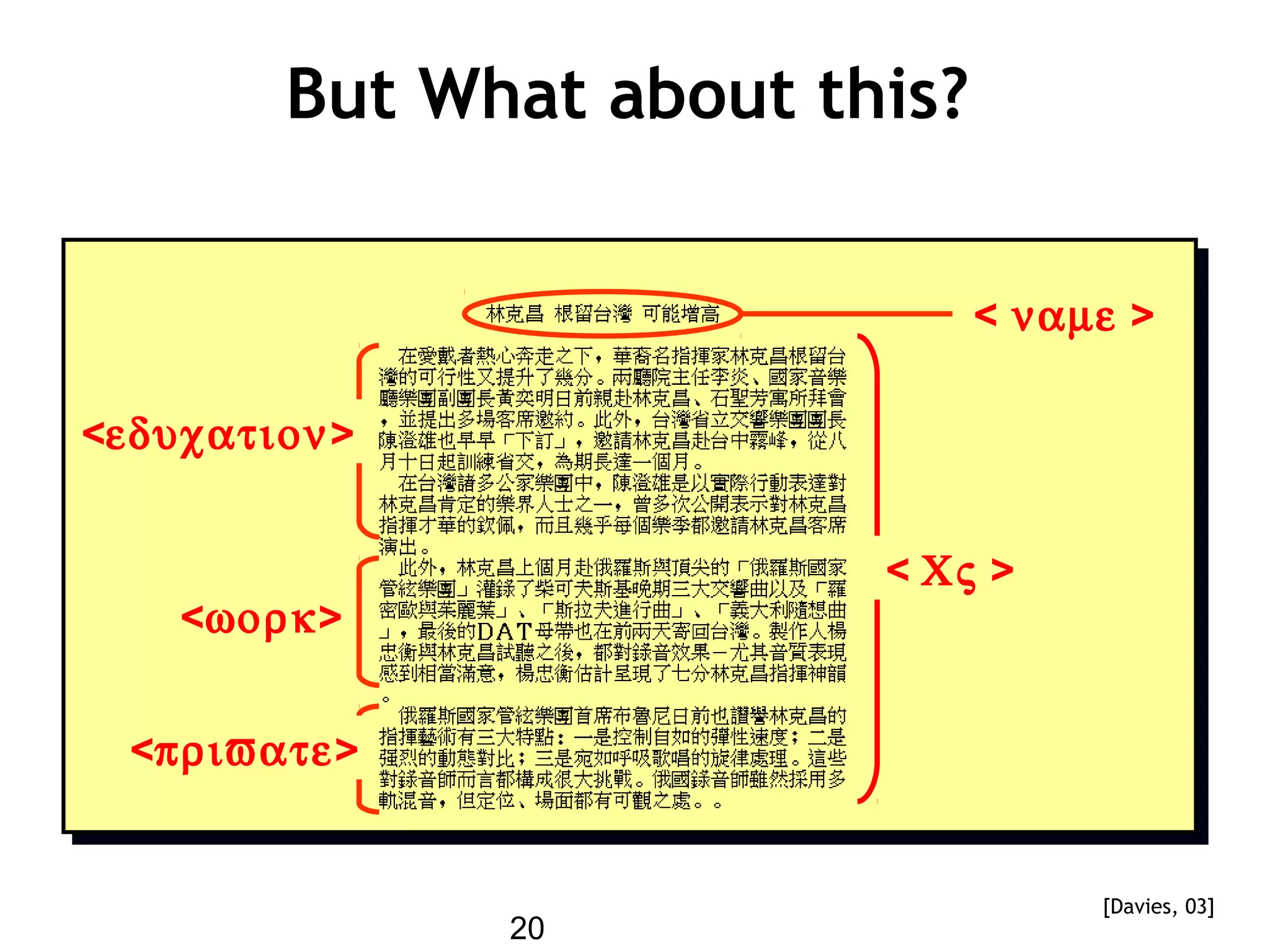 20
But What about this?
CV
name
education
work
private
< >
< >
< >
< >
< >
< Χς >
< ναµε >
<εδυχατιον>
<ωορκ>
<πριϖατε>
[Davies, 03]
 