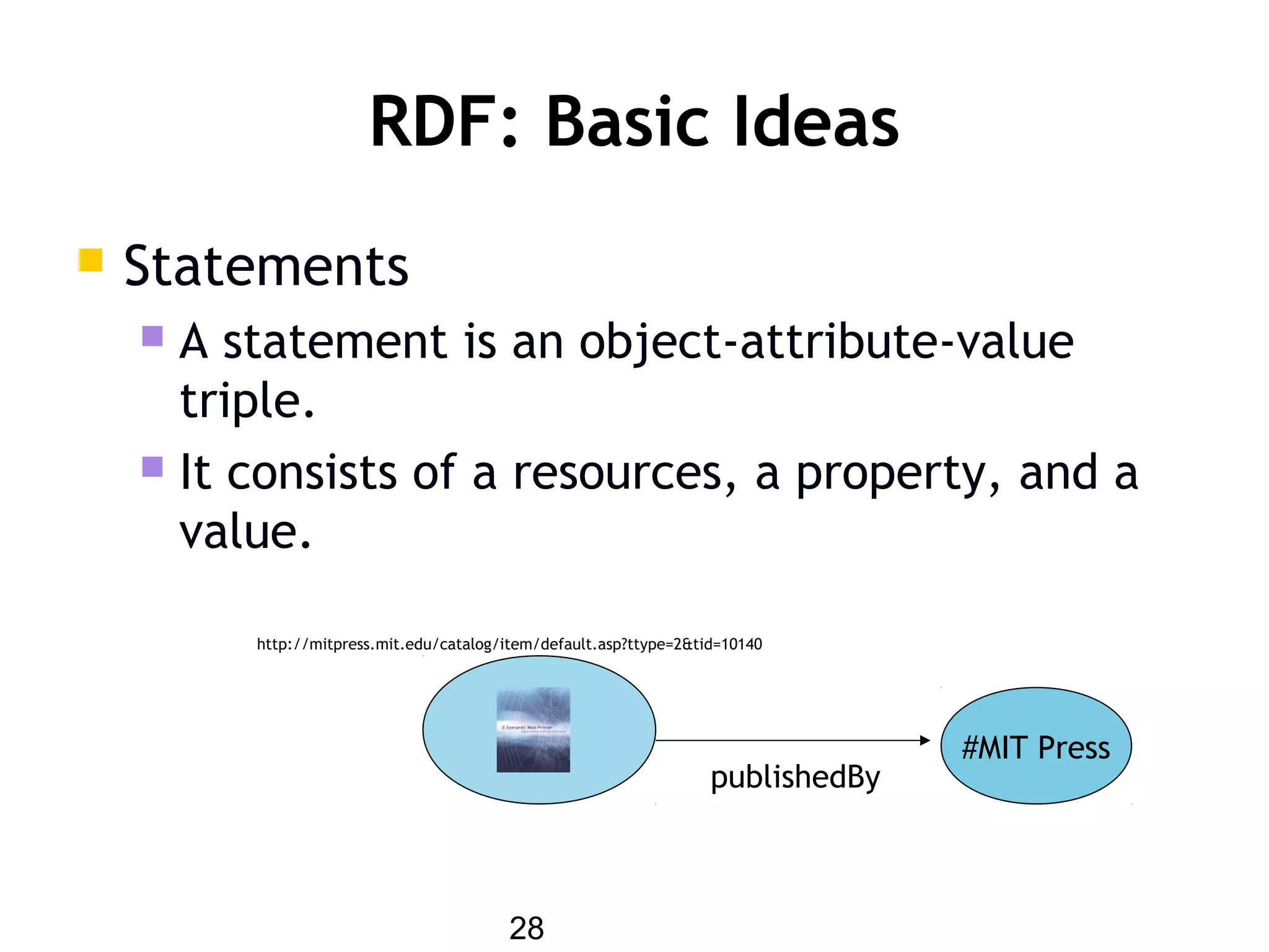 28
RDF: Basic Ideas
 Statements
 A statement is an object-attribute-value
triple.
 It consists of a resources, a property, and a
value.
http://mitpress.mit.edu/catalog/item/default.asp?ttype=2&tid=10140
publishedBy
#MIT Press
 