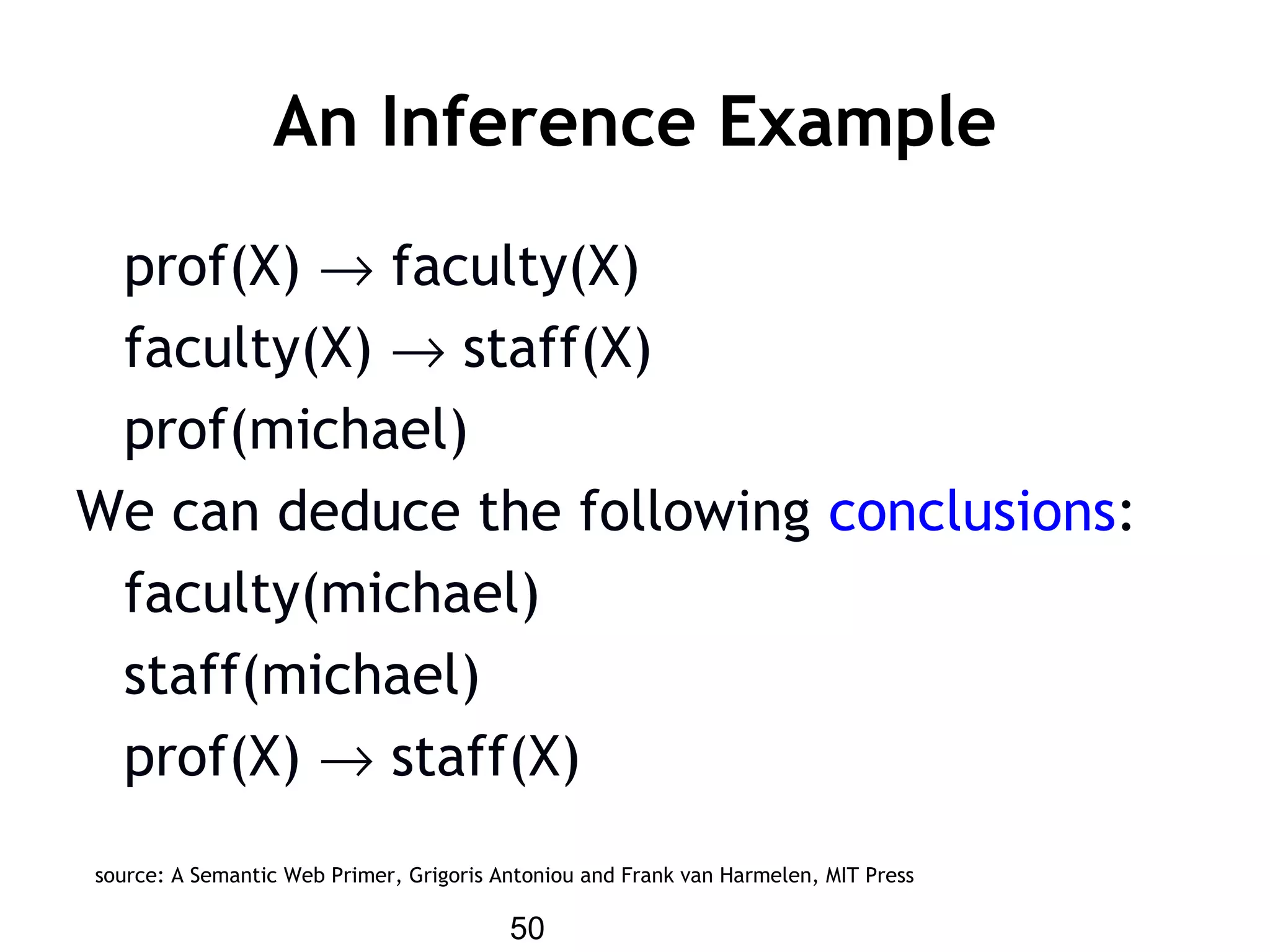 50
An Inference Example
prof(X) → faculty(X)
faculty(X) → staff(X)
prof(michael)
We can deduce the following conclusions:
faculty(michael)
staff(michael)
prof(X) → staff(X)
source: A Semantic Web Primer, Grigoris Antoniou and Frank van Harmelen, MIT Press
 