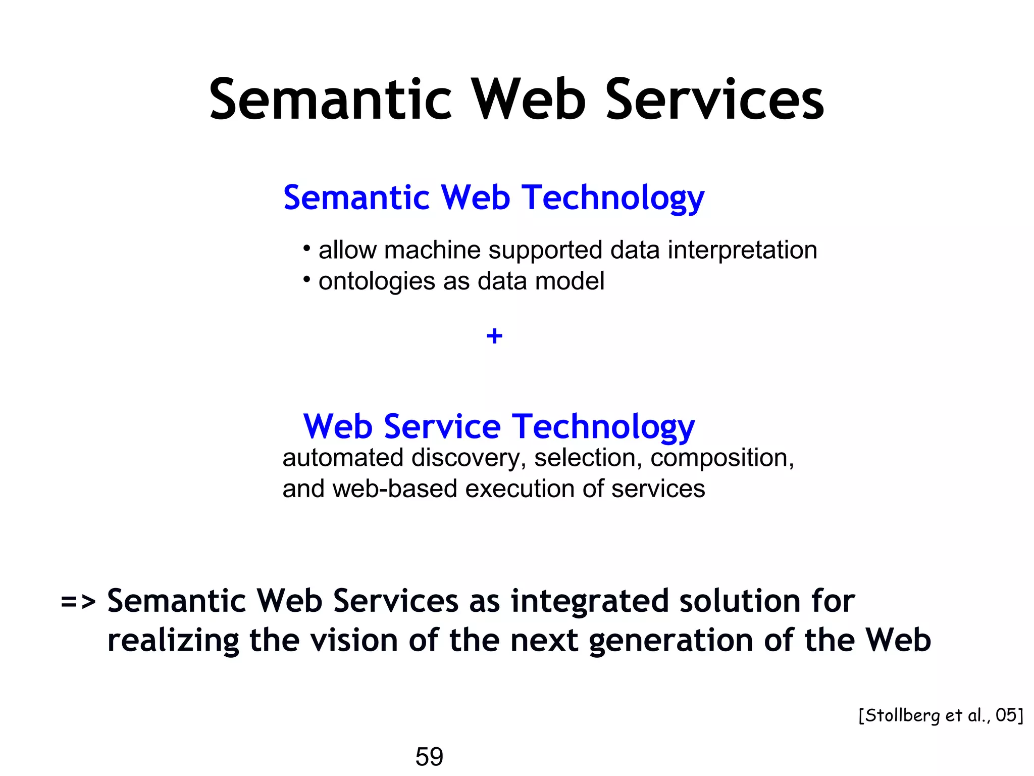 59
Semantic Web Technology
+
Web Service Technology
Semantic Web Services
=> Semantic Web Services as integrated solution for
realizing the vision of the next generation of the Web
• allow machine supported data interpretation
• ontologies as data model
automated discovery, selection, composition,
and web-based execution of services
[Stollberg et al., 05]
 