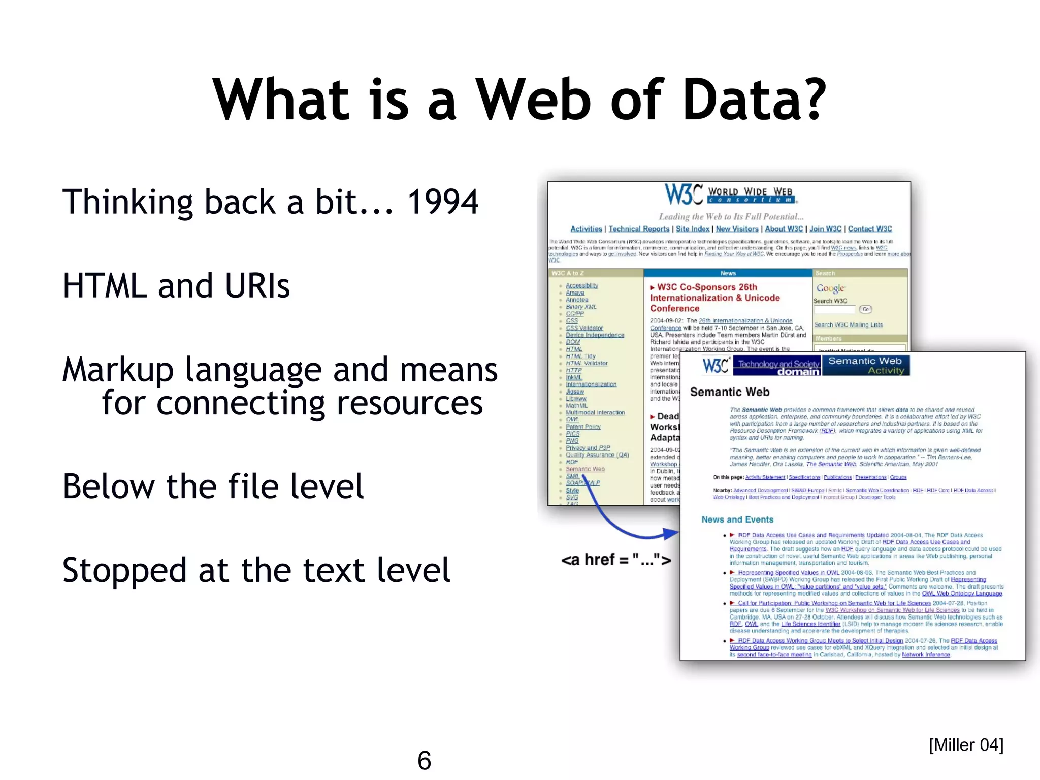 6
What is a Web of Data?
Thinking back a bit... 1994
HTML and URIs
Markup language and means
for connecting resources
Below the file level
Stopped at the text level
[Miller 04]
 