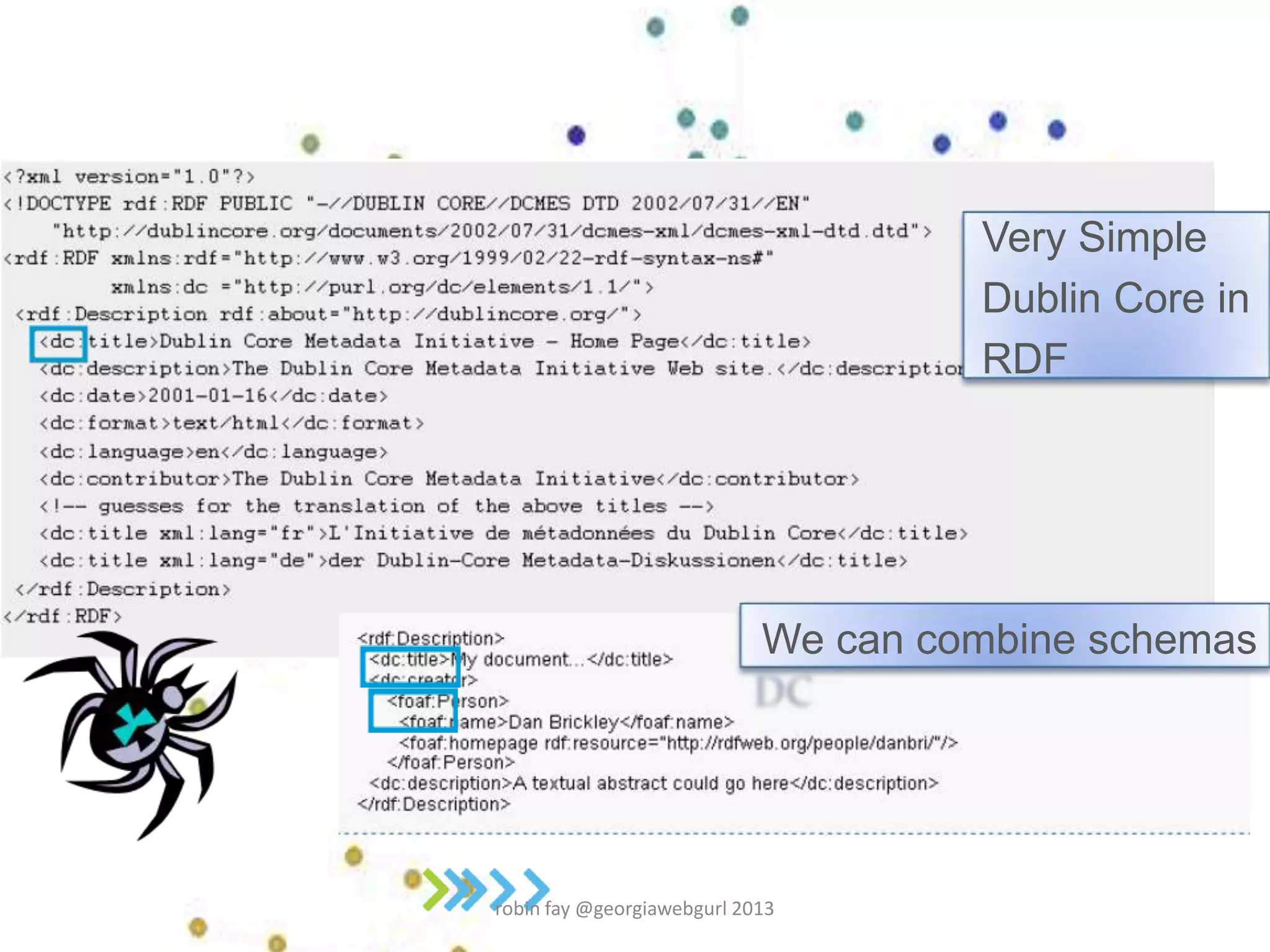 Very Simple
Dublin Core in
RDF
We can combine schemas
robin fay @georgiawebgurl 2013
 