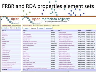 FRBR and RDA properties element sets
 