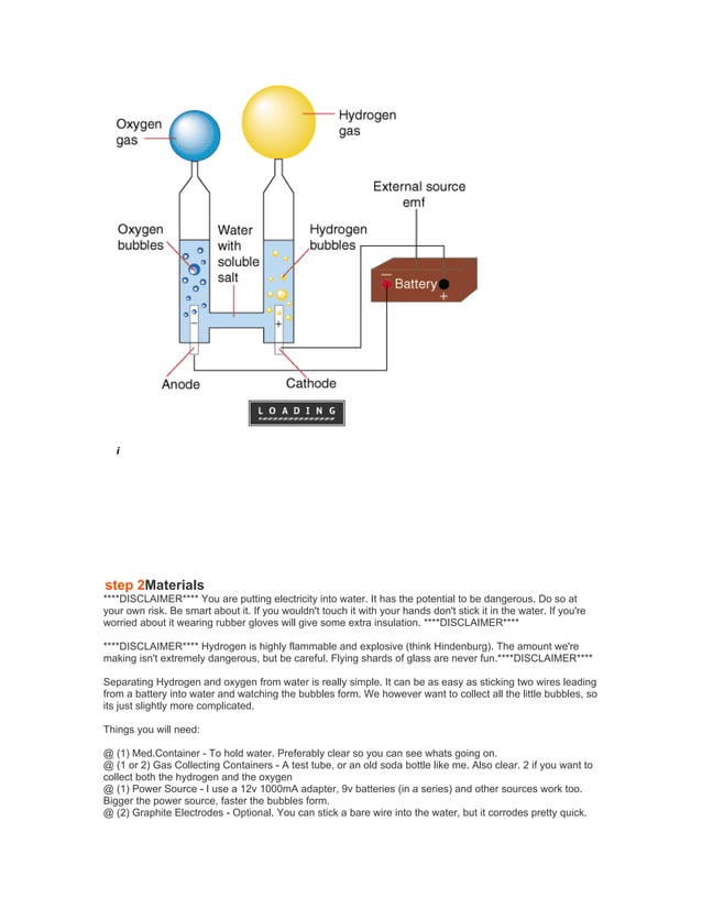 Intro separate hydrogen and oxygen from water through electrolysis