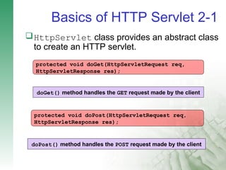 Comprehensive Guide to HTTP Servlets: Lifecycle, Architecture, and ...