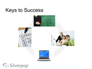 Keys to Success 