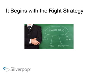 It Begins with the Right Strategy 