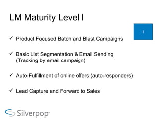 LM Maturity Level I Product Focused Batch and Blast Campaigns Basic List Segmentation & Email Sending (Tracking by email campaign) Auto-Fulfillment of online offers (auto-responders) Lead Capture and Forward to Sales I 