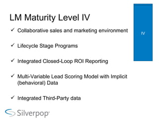 LM Maturity Level IV Collaborative sales and marketing environment Lifecycle Stage Programs Integrated Closed-Loop ROI Reporting Multi-Variable Lead Scoring Model with Implicit (behavioral) Data Integrated Third-Party data II III IV IV 