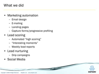What we did Marketing automation Email design E-mailing Landing pages Capture forms/progressive profiling Lead scoring Automated “high scoring” “ Interesting moments” Weekly lead reports Lead nurturing Drip campaigns Social Media 