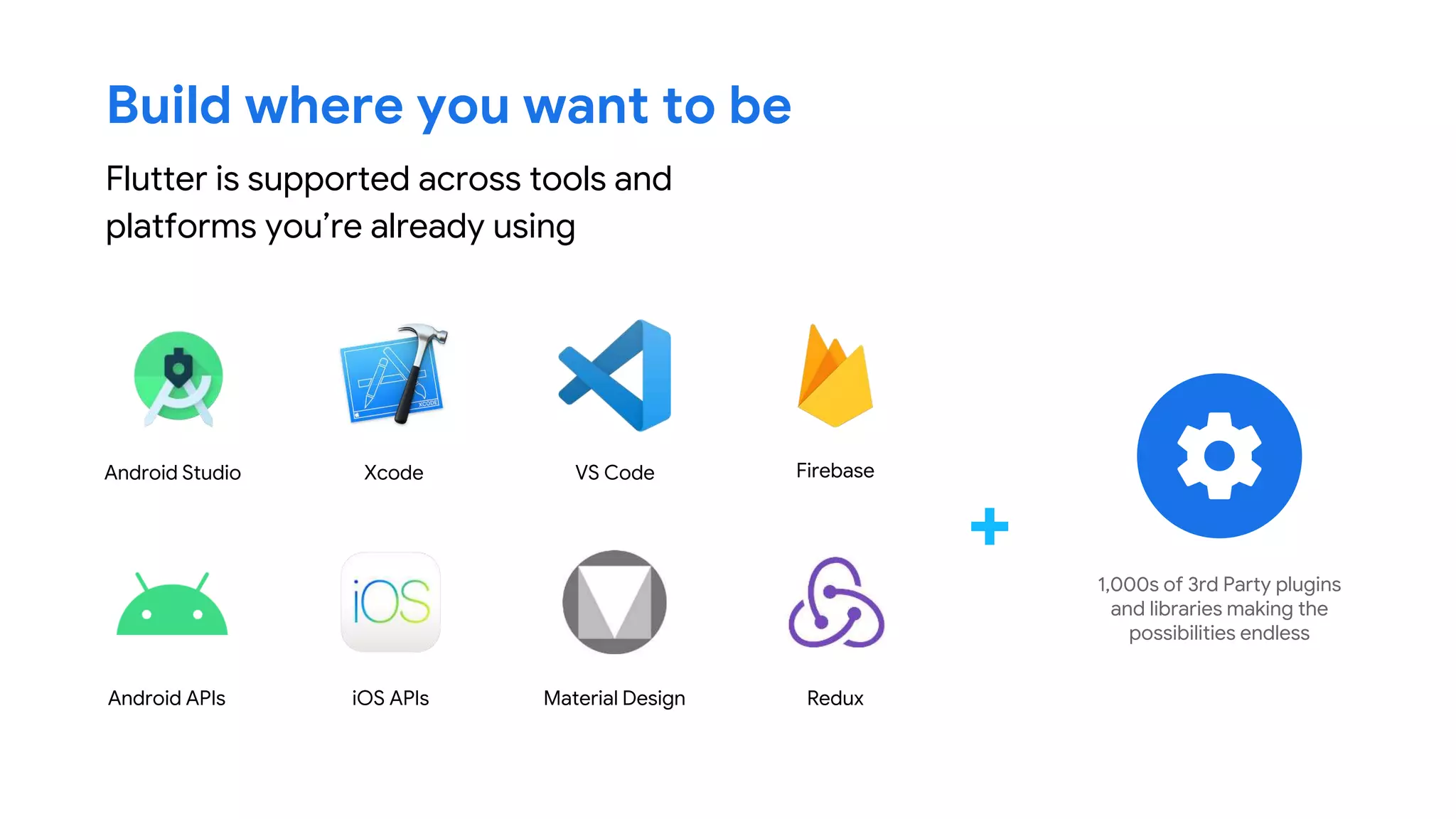 Build where you want to be
Flutter is supported across tools and
platforms you’re already using
Material Design
Firebase
VS Code
Android Studio
Android APIs iOS APIs Redux
Xcode
1,000s of 3rd Party plugins
and libraries making the
possibilities endless
+
 