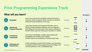 Intro session kotlin