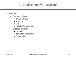 19
9/30/2023 Dr Mohamed Abdillah SGBD
• Contenu
– Concepts de base
• Entités, attributs
• Relations
• Clés
• Multiplicités, cardinalités
– Concepts avancés
• Héritage
• Agrégation, Composition
• Entités faibles
2 - Modèle Entités - Relations
 