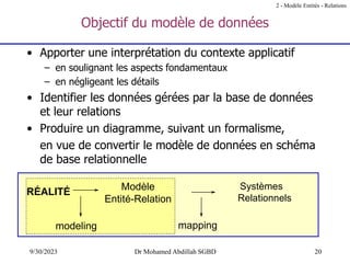 20
9/30/2023 Dr Mohamed Abdillah SGBD
Objectif du modèle de données
• Apporter une interprétation du contexte applicatif
– en soulignant les aspects fondamentaux
– en négligeant les détails
• Identifier les données gérées par la base de données
et leur relations
• Produire un diagramme, suivant un formalisme,
en vue de convertir le modèle de données en schéma
de base relationnelle
Systèmes
Relationnels
RÉALITÉ
Modèle
Entité-Relation
modeling mapping
2 - Modèle Entités - Relations
 