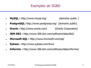 Exemples de SGBD
5
9/30/2023 Dr Mohamed Abdillah SGBD
 MySQL : http://www.mysql.org/ (domaine public )
 PostgreSQL: http://www.postgresql.org/ (domaine public)
 Oracle : http://www.oracle.com/ (Oracle Corporation)
 IBM DB2 : http://www-306.ibm.com/software/data/db2/
 Microsoft SQL : http://www.microsoft.com/sql/
 Sybase : http://www.sybase.com/linux
 Informix : http://www-306.ibm.com/software/data/informix/
 