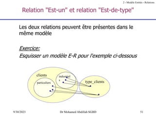 51
9/30/2023 Dr Mohamed Abdillah SGBD
Relation "Est-un" et relation "Est-de-type"
Les deux relations peuvent être présentes dans le
même modèle
Exercice:
Esquisser un modèle E-R pour l'exemple ci-dessous
2 - Modèle Entités - Relations
type_clients
clients
particuliers
industriel
s
 