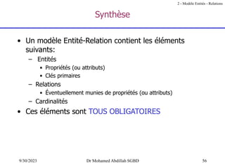 56
9/30/2023 Dr Mohamed Abdillah SGBD
Synthèse
• Un modèle Entité-Relation contient les éléments
suivants:
– Entités
• Propriétés (ou attributs)
• Clés primaires
– Relations
• Éventuellement munies de propriétés (ou attributs)
– Cardinalités
• Ces éléments sont TOUS OBLIGATOIRES
2 - Modèle Entités - Relations
 
