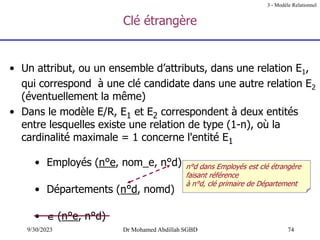 74
9/30/2023 Dr Mohamed Abdillah SGBD
• Employés (n°e, nom_e, n°d)
• Départements (n°d, nomd)
•  (n°e, n°d)
Clé étrangère
• Un attribut, ou un ensemble d’attributs, dans une relation E1,
qui correspond à une clé candidate dans une autre relation E2
(éventuellement la même)
• Dans le modèle E/R, E1 et E2 correspondent à deux entités
entre lesquelles existe une relation de type (1-n), où la
cardinalité maximale = 1 concerne l'entité E1
3 - Modèle Relationnel
n°d dans Employés est clé étrangère
faisant référence
à n°d, clé primaire de Département
 