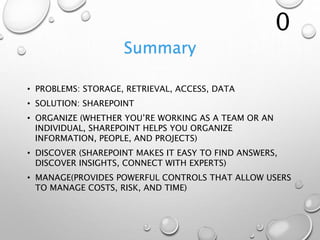 Summary
• PROBLEMS: STORAGE, RETRIEVAL, ACCESS, DATA
• SOLUTION: SHAREPOINT
• ORGANIZE (WHETHER YOU’RE WORKING AS A TEAM OR AN
INDIVIDUAL, SHAREPOINT HELPS YOU ORGANIZE
INFORMATION, PEOPLE, AND PROJECTS)
• DISCOVER (SHAREPOINT MAKES IT EASY TO FIND ANSWERS,
DISCOVER INSIGHTS, CONNECT WITH EXPERTS)
• MANAGE(PROVIDES POWERFUL CONTROLS THAT ALLOW USERS
TO MANAGE COSTS, RISK, AND TIME)
0
 