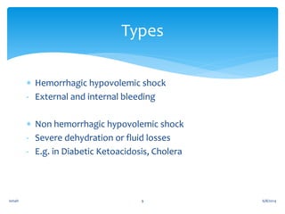  Hemorrhagic hypovolemic shock
- External and internal bleeding
 Non hemorrhagic hypovolemic shock
- Severe dehydration or fluid losses
- E.g. in Diabetic Ketoacidosis, Cholera
6/8/2014ismah 9
Types
 