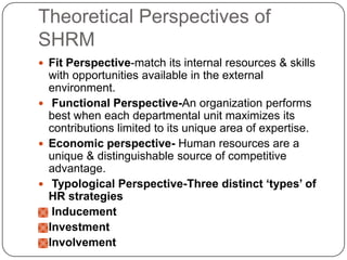 Theoretical Perspectives of
SHRM
 Fit Perspective-match its internal resources & skills

with opportunities available in the external
environment.
 Functional Perspective-An organization performs
best when each departmental unit maximizes its
contributions limited to its unique area of expertise.
 Economic perspective- Human resources are a
unique & distinguishable source of competitive
advantage.
 Typological Perspective-Three distinct ‘types’ of
HR strategies
 Inducement
 Investment
 Involvement

 
